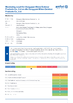 China Dongguan Miren outdoor products Co., Ltd certification